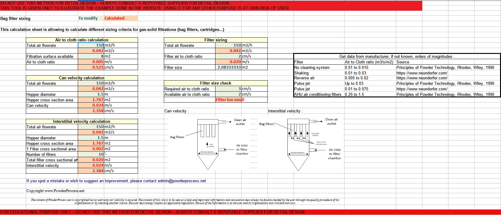 Captura de pantalla: calculadora de verificación de dimensionamiento de filtros
