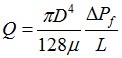 Hagen Poiseuille Law