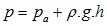 Calculation Hydrostatic pressure