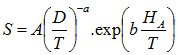 PowderProcess.net – Zweitering-Faktor *S*