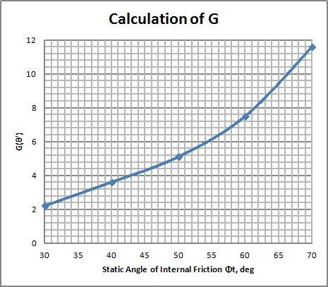 Method Jenicke Abascus G Method Jenicke Abascus G