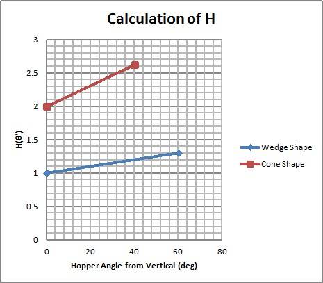 Method Jenicke Abascus H Method Jenicke Abascus H