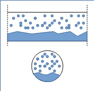Pneumatic conveying dense phase saltation flow regime aspect