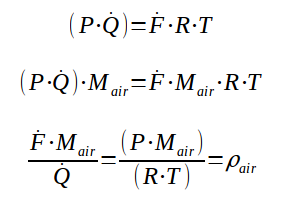 Calculation of air density at given conditions