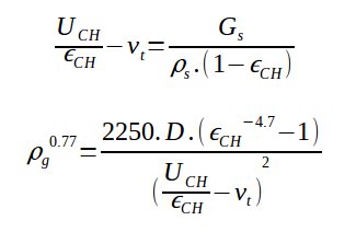 Choking Velocity in pneumatic conveying line - Rizk correlation