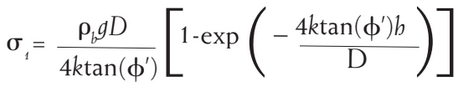 Janssen equation Janssen equation