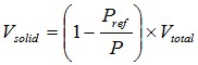 PowderProcess.net - Pycnometry