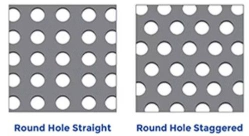 Example of round hold screens for hammer mills Example of round hold screens for hammer mills