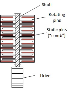 Working principle of a lump breaker
