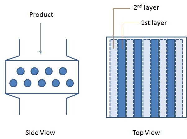 PowderProcess.net - Drawer Magnet